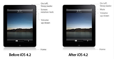 iPad: prima e dopo l'aggiornamento.